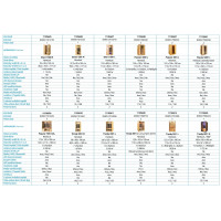 Finska sauna Marimex KIPPIS L + peć za saunu Finska sauna Marimex KIPPIS L + peć za saunu