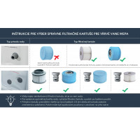 Filtarski uložak za MSPA vruće kade 