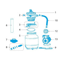 Brtva glave za pješčanu filtraciju BS 3.5, 4 i 6 