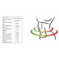 Weider Fat Burner, 300 kps 