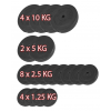 Gorilla Sports Gyronetics Univerzalna multi-kosa klupa + 90KG set utega 