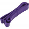 Gorilla Sports Lateks trake (Resistance bands) 2080* 4.5*32mm 