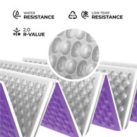 Sklopiva pjenasta prostirka za spavanje s reflektirajućim slojem, ljubičasta 